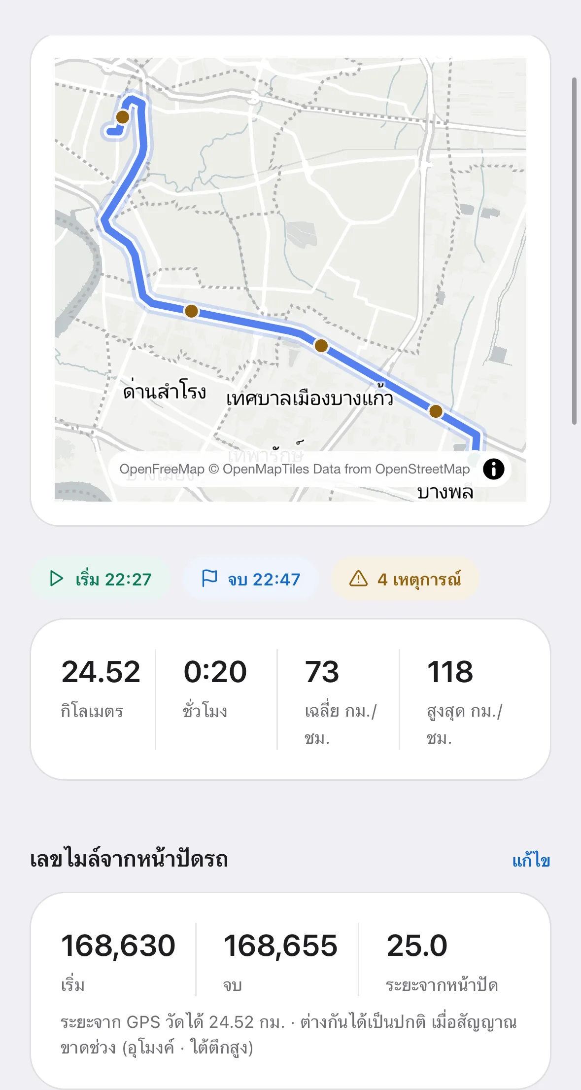 หน้ารายละเอียดเที่ยวงานใน MOBIX Field App แสดงเส้นทางที่วิ่งจริงบนแผนที่ เวลาเริ่ม 22:27 จบ 22:47 ระยะทาง 24.52 กิโลเมตร ความเร็วเฉลี่ย 73 และสูงสุด 118 กิโลเมตรต่อชั่วโมง พร้อมเลขไมล์หน้าปัดรถ 168,630 ถึง 168,655 ที่กระทบยอดกับระยะที่วัดจาก GPS